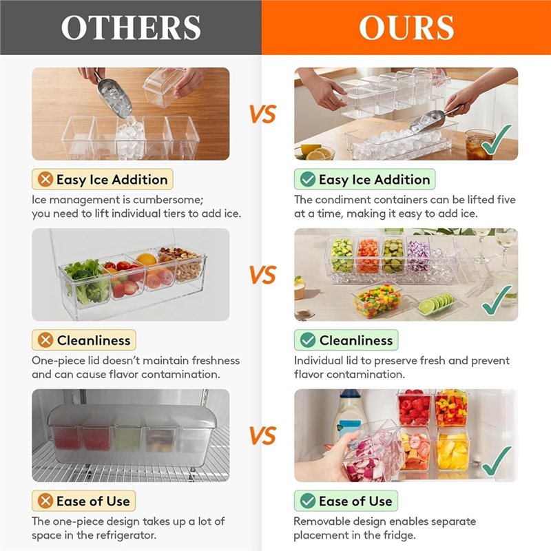Contenedores refrigerados para - Garnish Tray Set reseña y precio